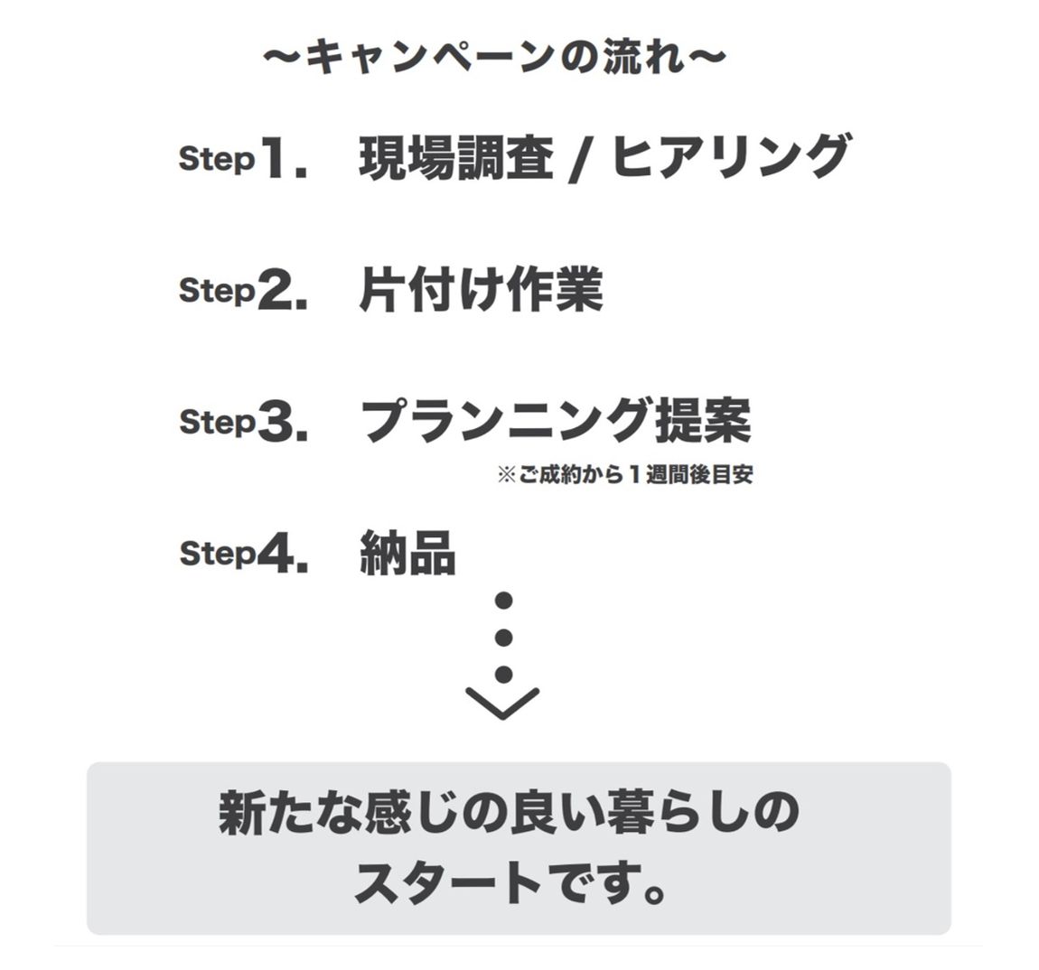 流れ