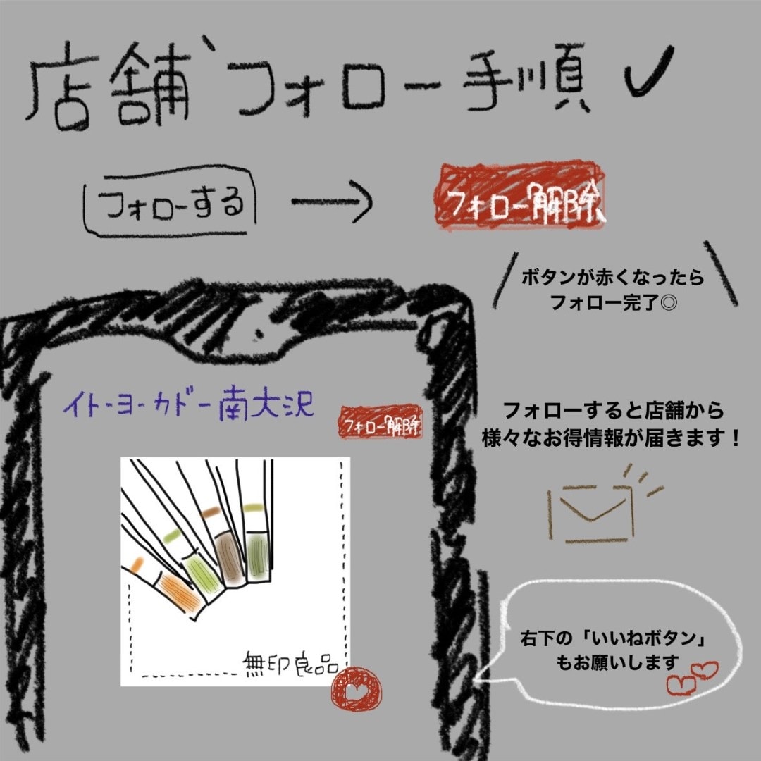 フォロー手順