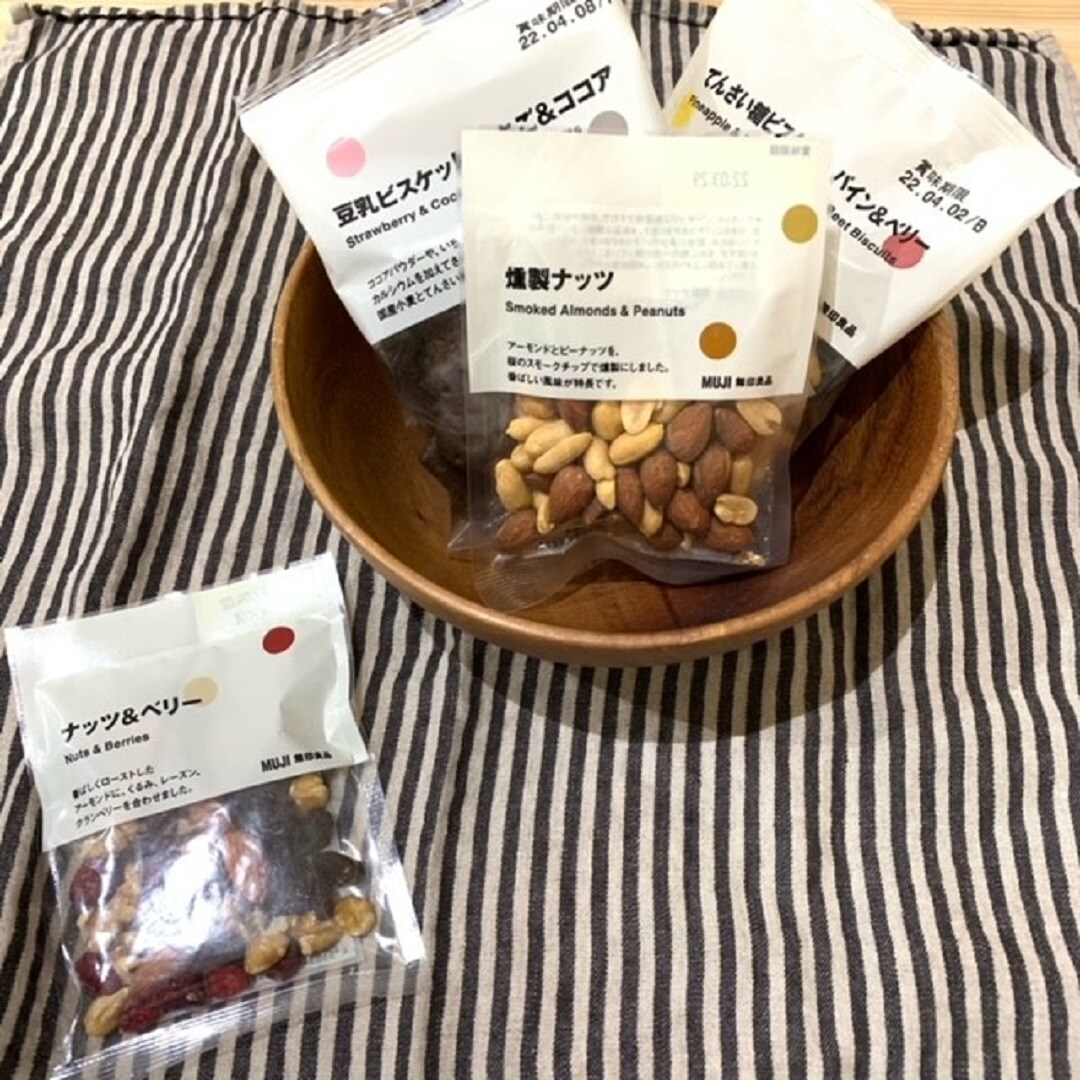 ぽち菓子