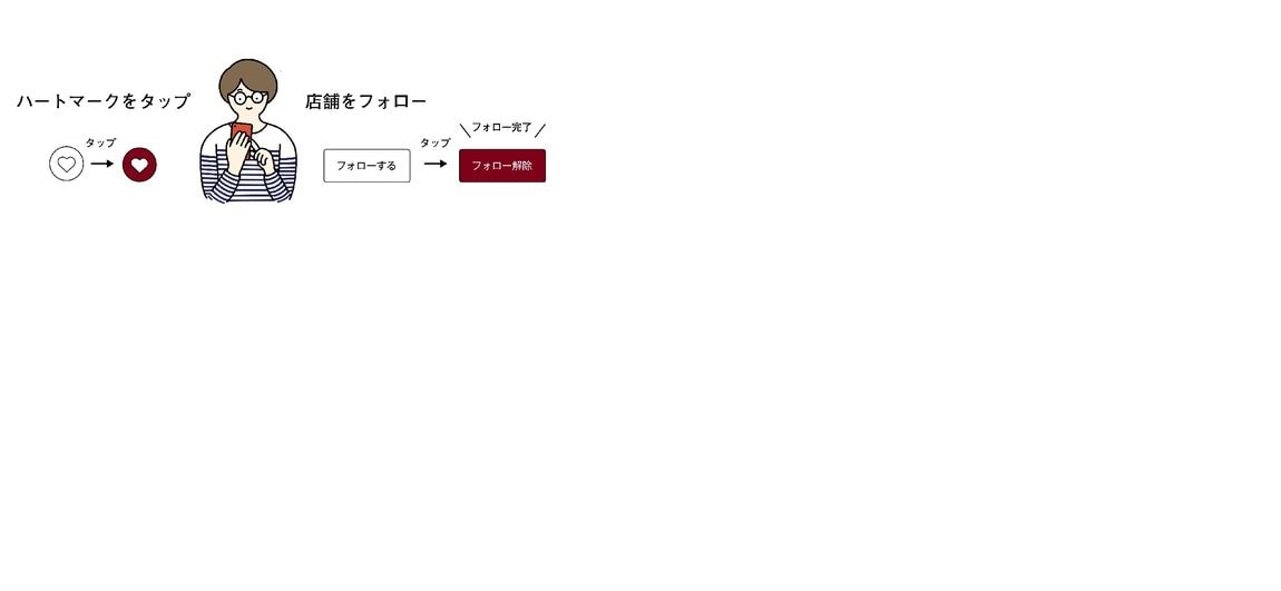 バナー