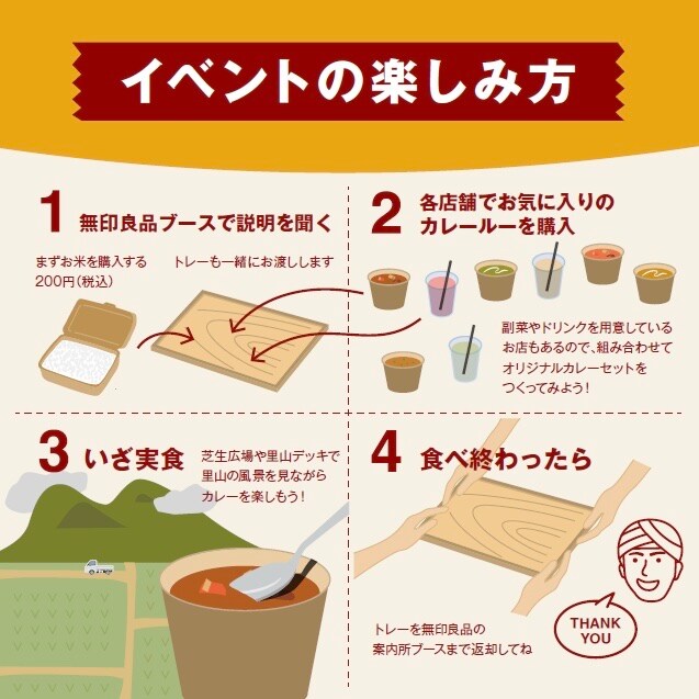 カレー2