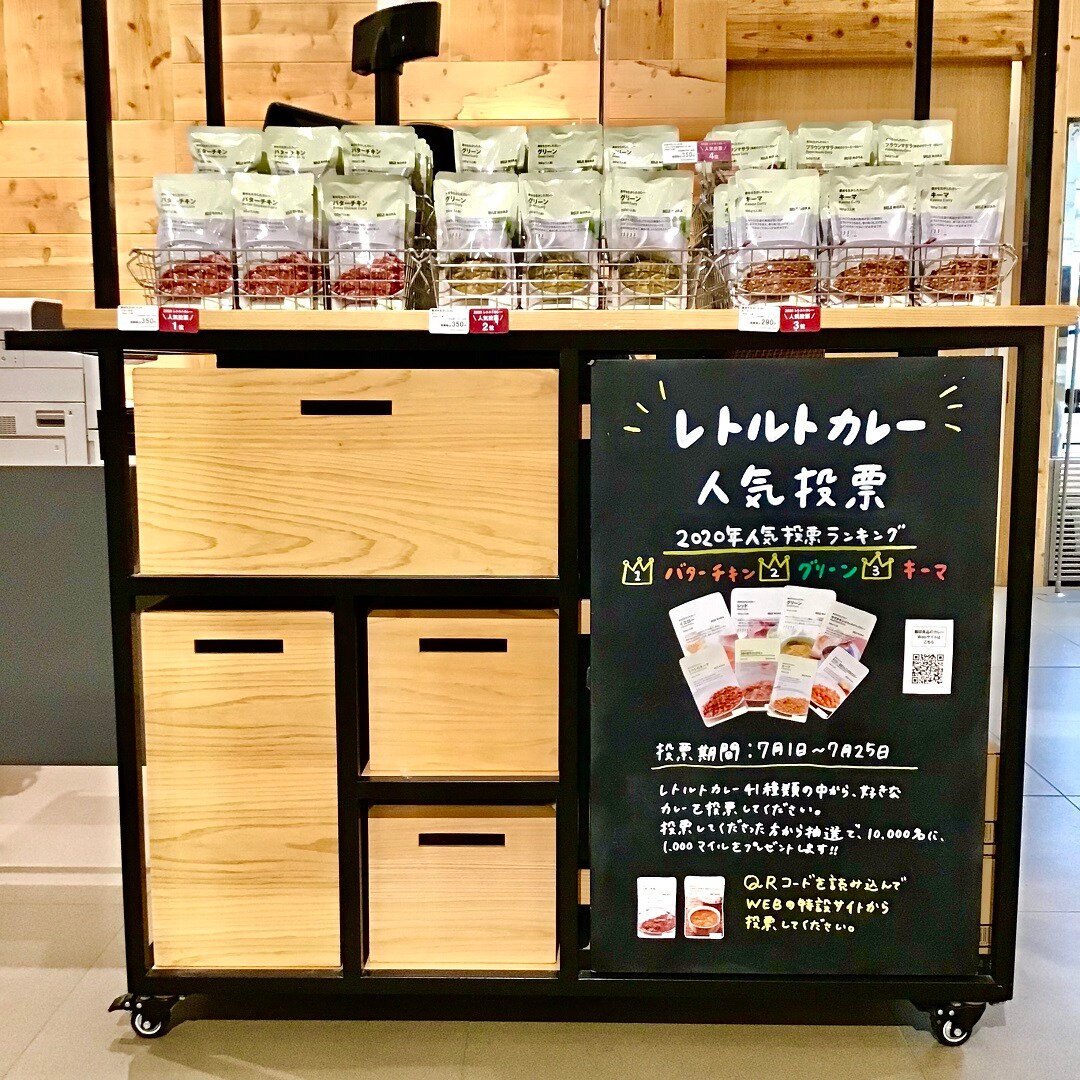 カレー人気投票
