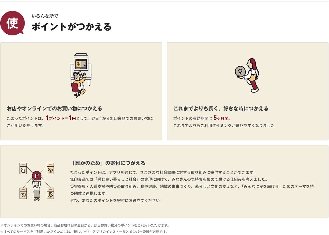 ポイントの使い方
