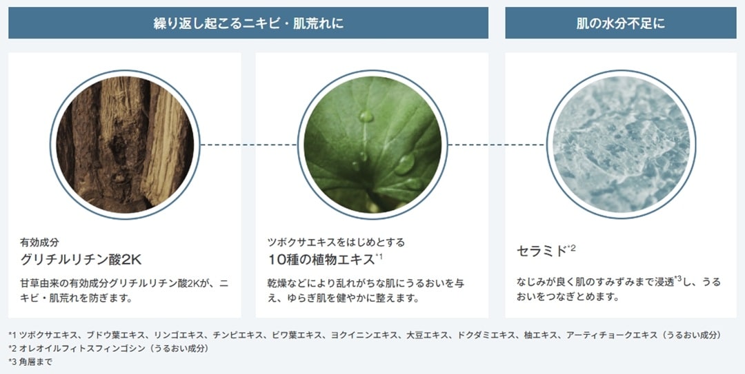 クリアケア