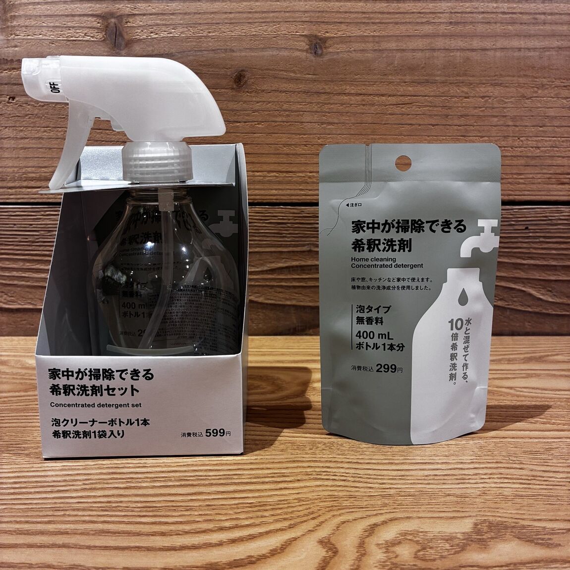 【南千里アネックス】新商品のご紹介！希釈洗剤　各種