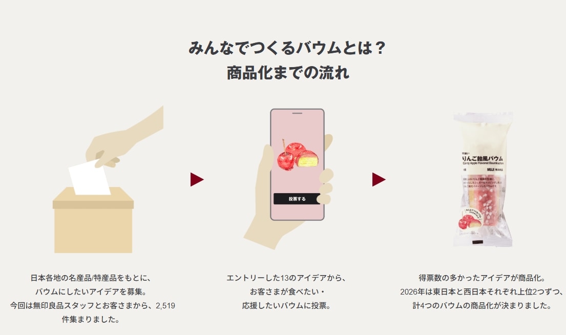 【イオンモール旭川西】9月12日(土)14時頃～『不揃い　オリーブ塩バウム』『不揃い　りんご飴風バウム』の試食会を開催いたします。_1zY2JA