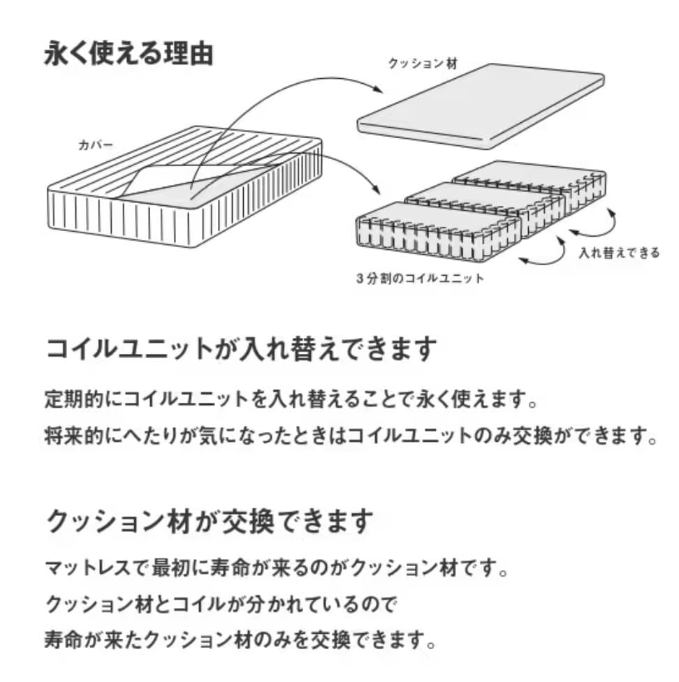 【ノブレスパルク袋井】マットレスが、試せます｜インテリアアドバイザー_5C5It7