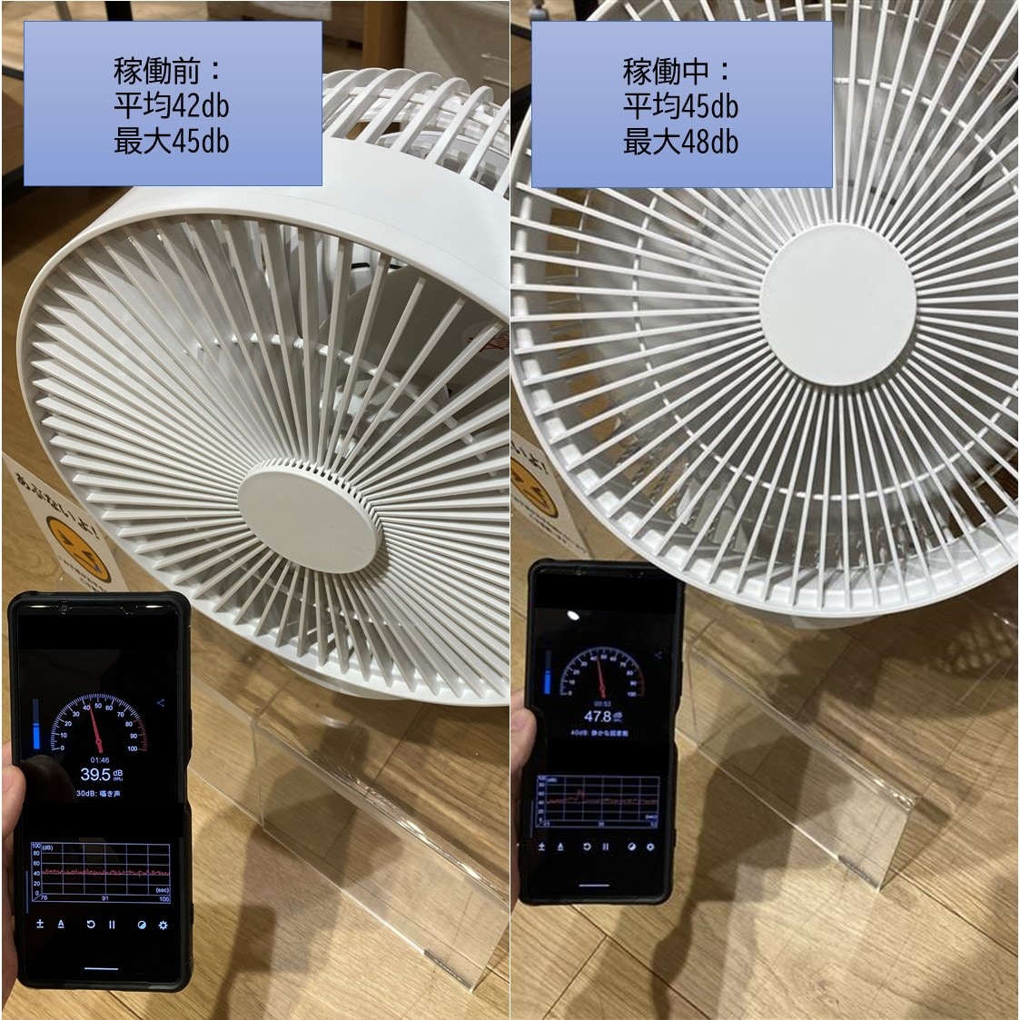 実際に計測