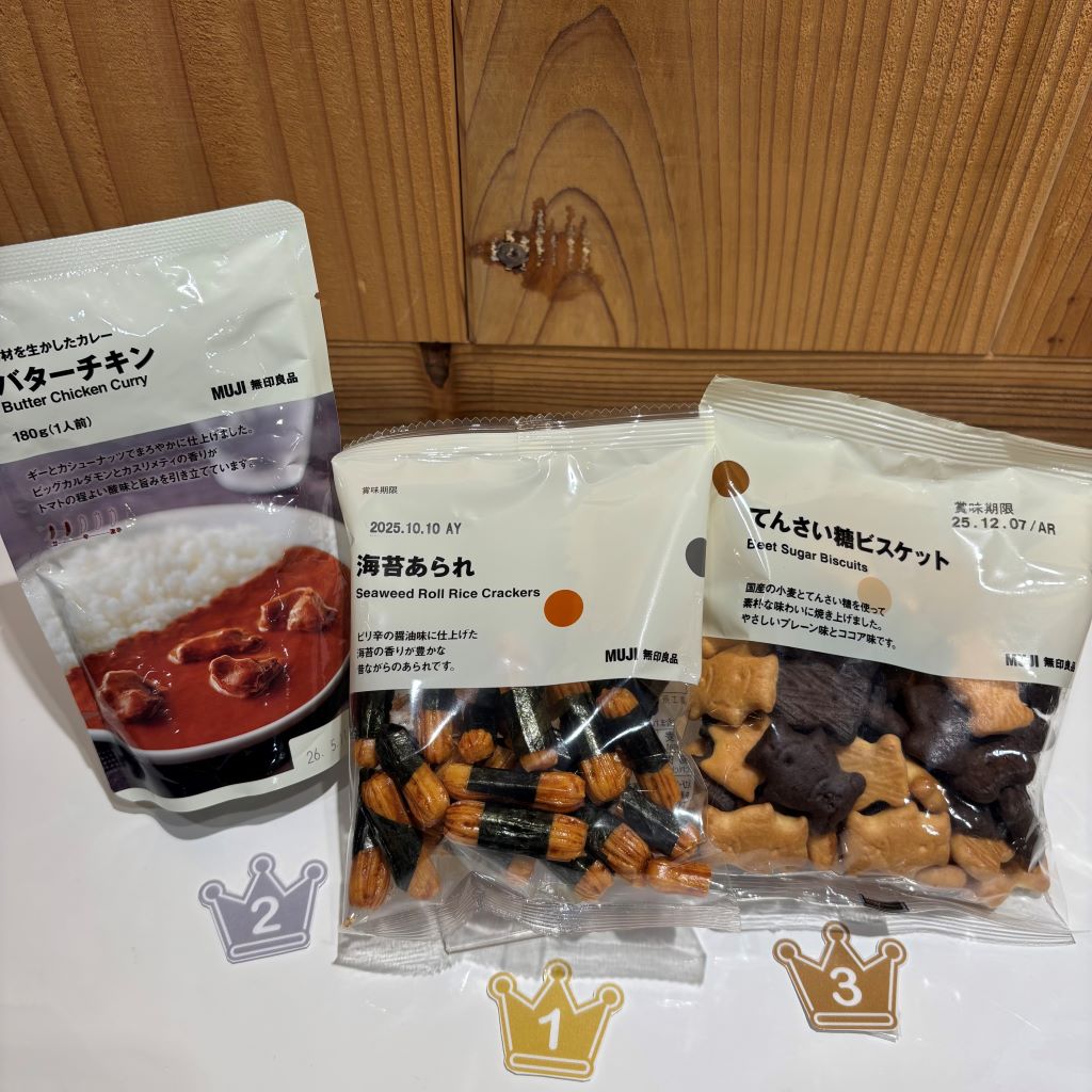 ランキング食品