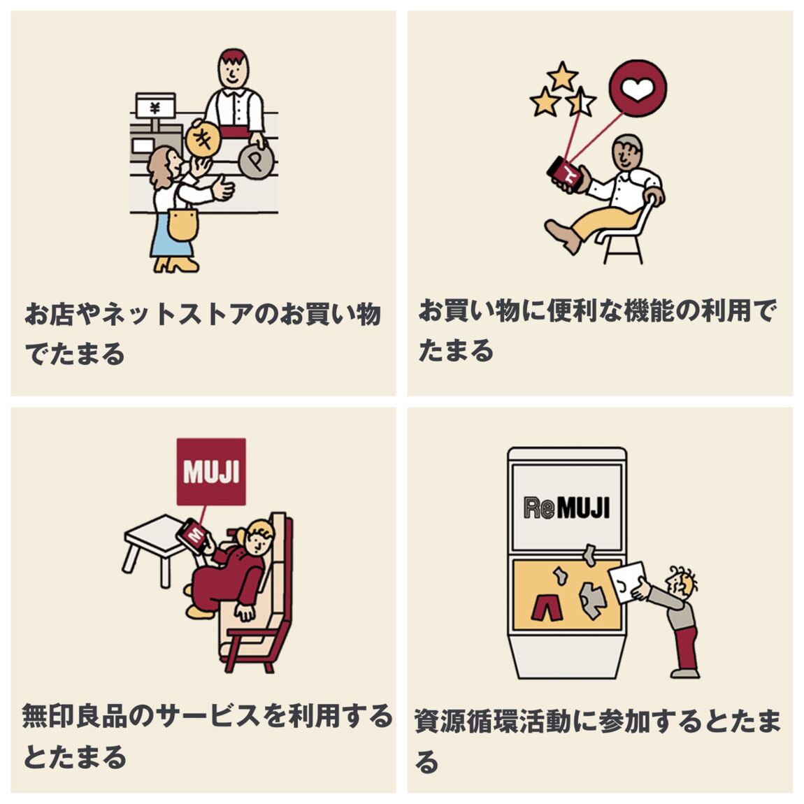 【イオンモール須坂】新アプリ「MUJIアプリ」について