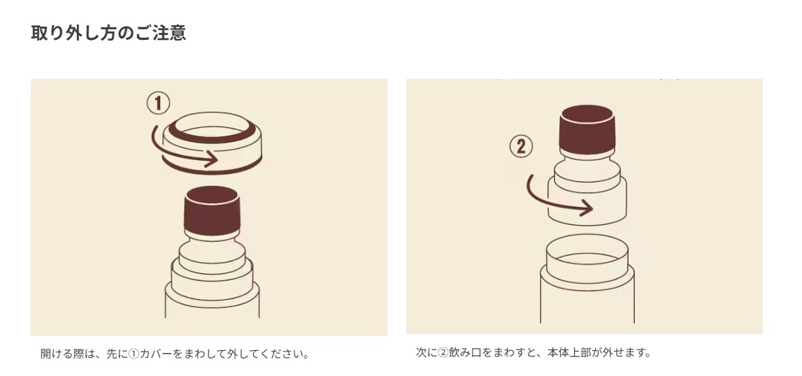 炭酸２