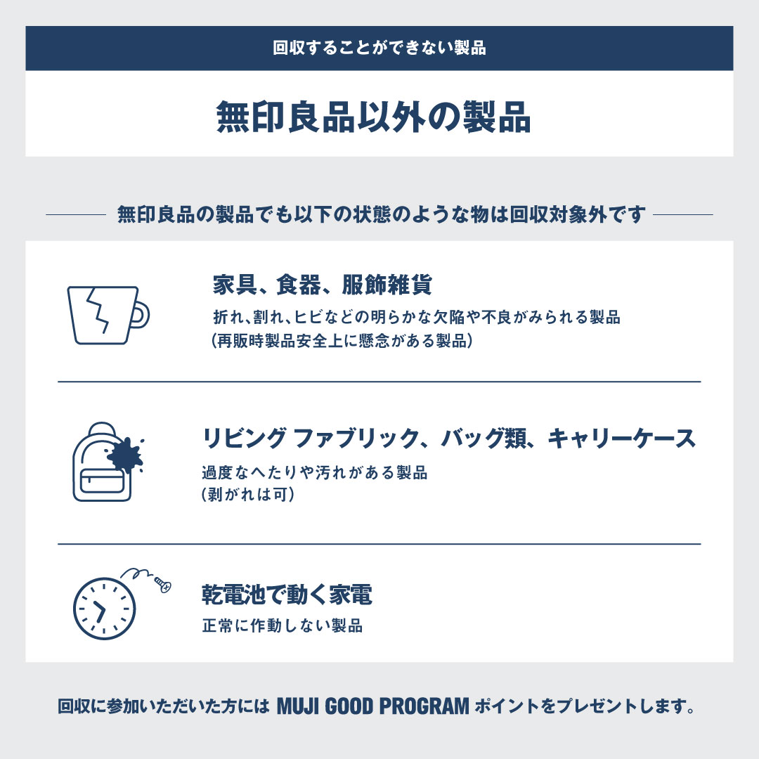 回収不可