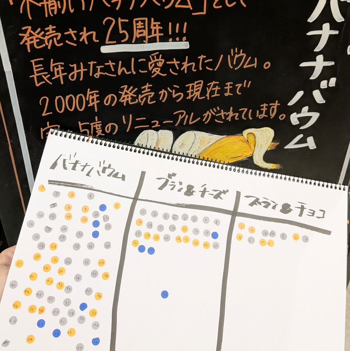 投票