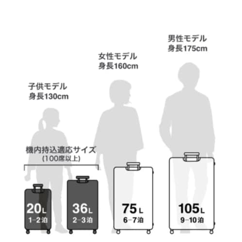 旅