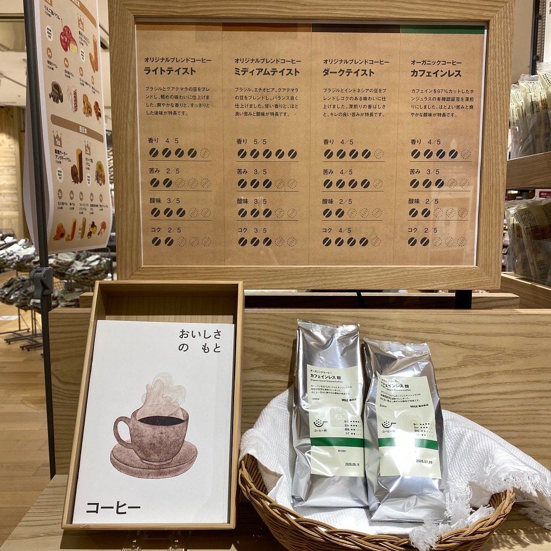 カカオトリュフ