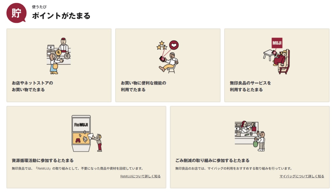MUJIアプリ