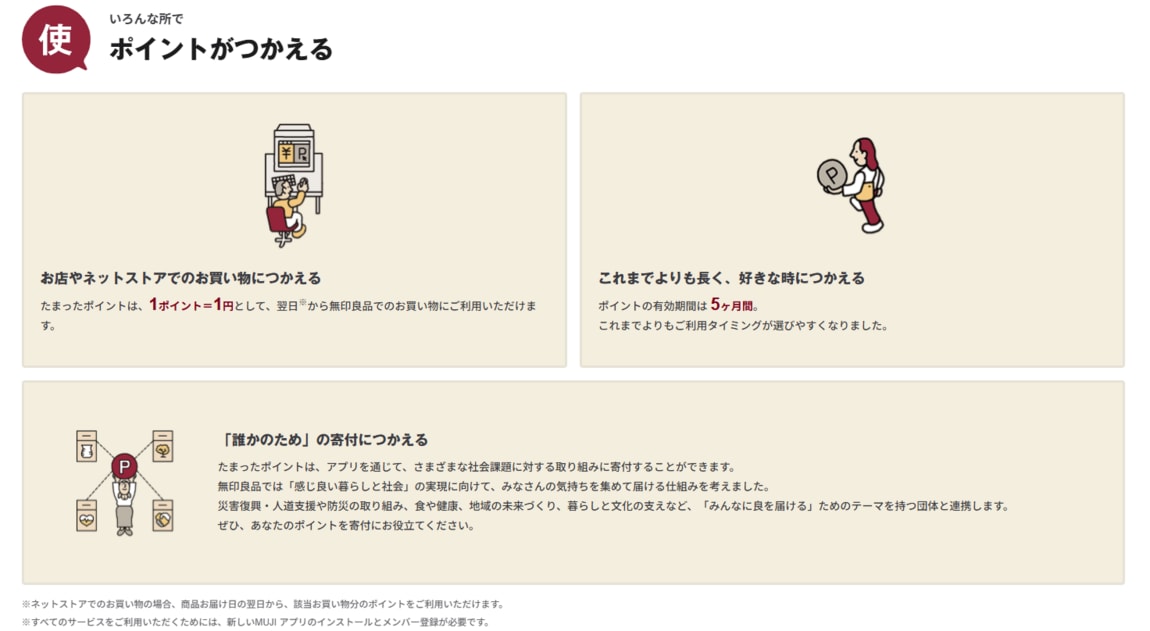 MUJIアプリ