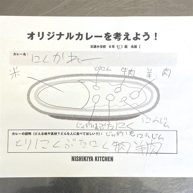 カレーのアイディア