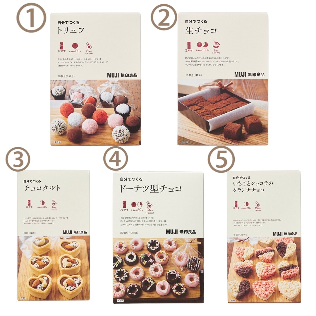 吉祥寺ロフト バレンタインキット 12種類 新商品紹介 無印良品