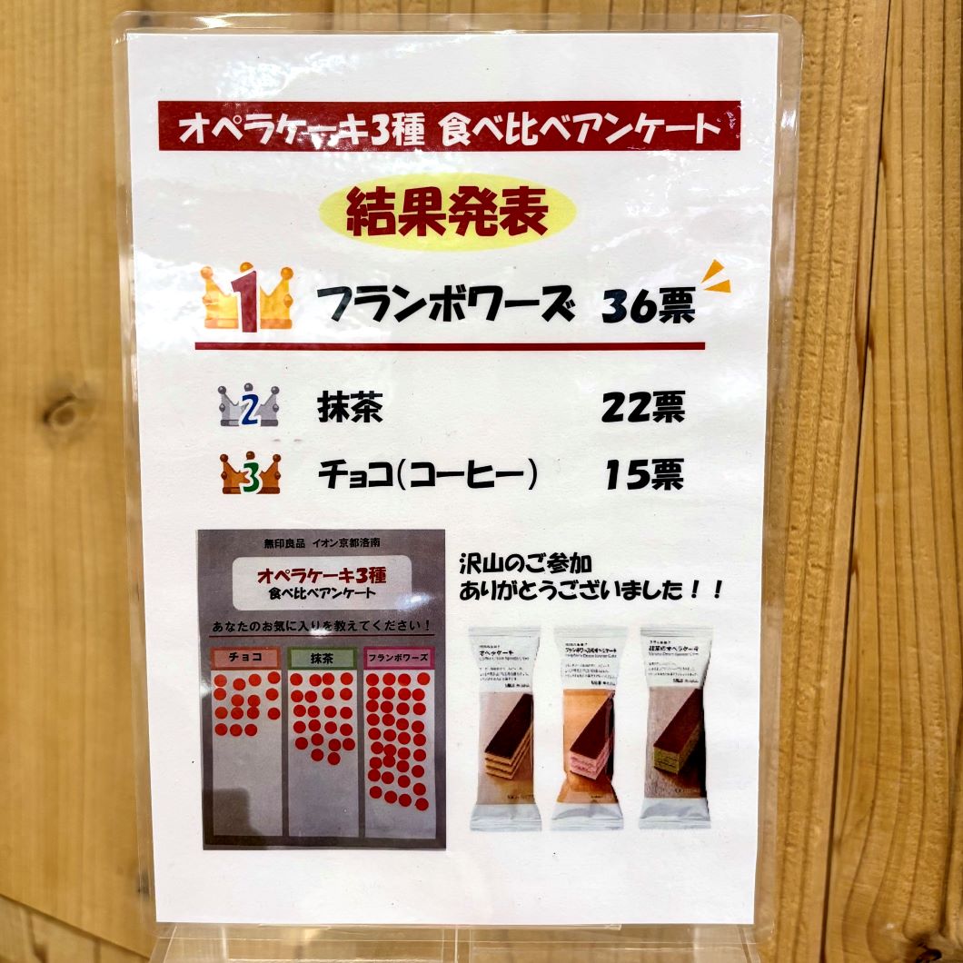 オペラケーキ②