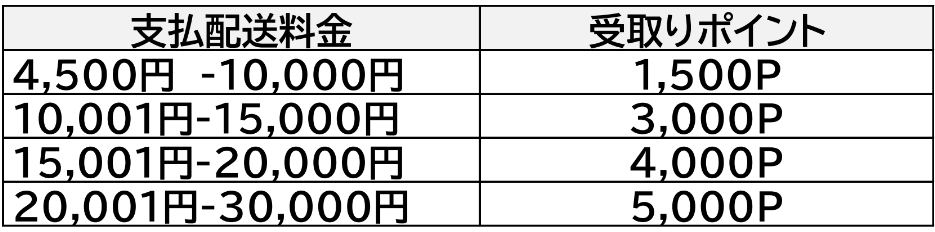 045736