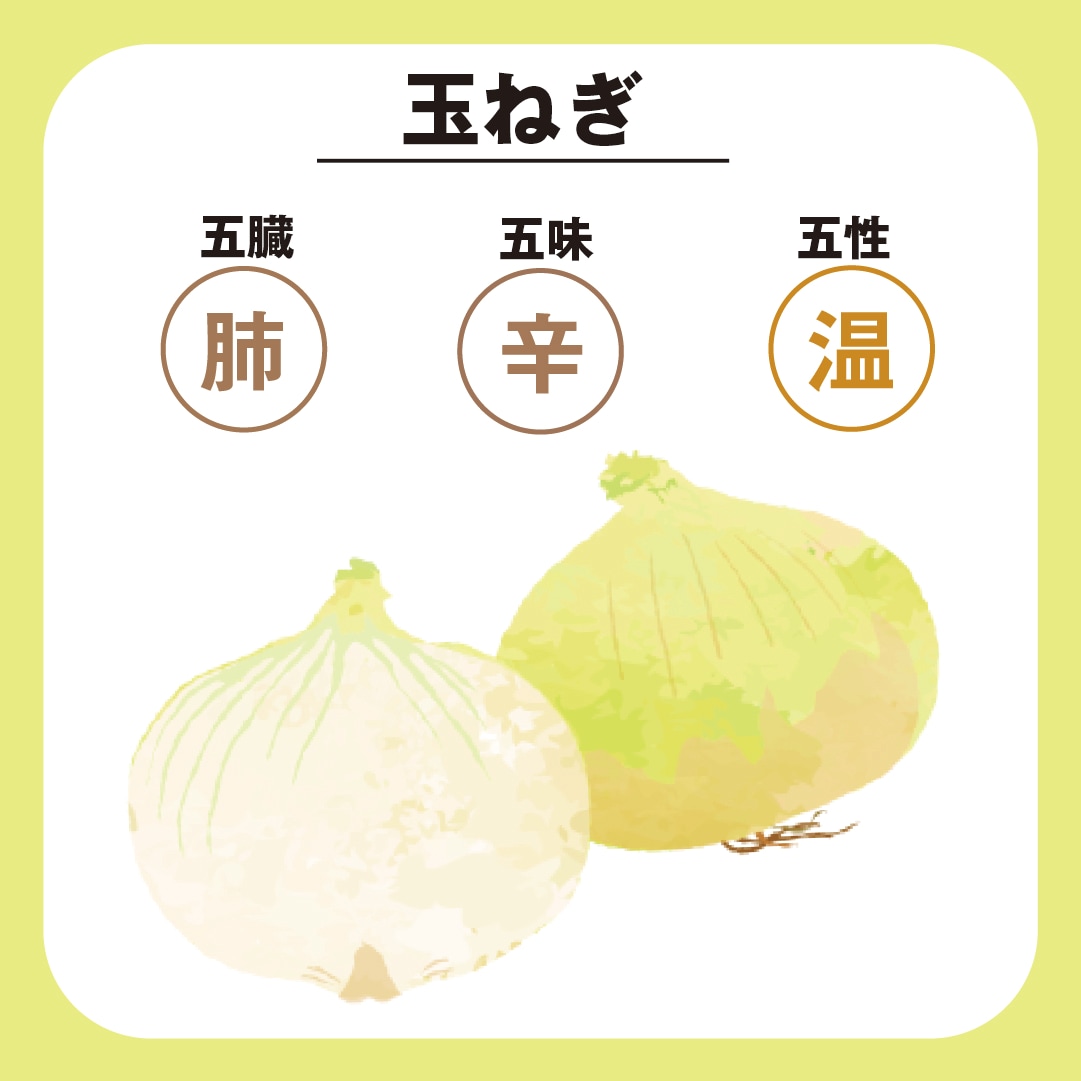 画像２　春の薬膳