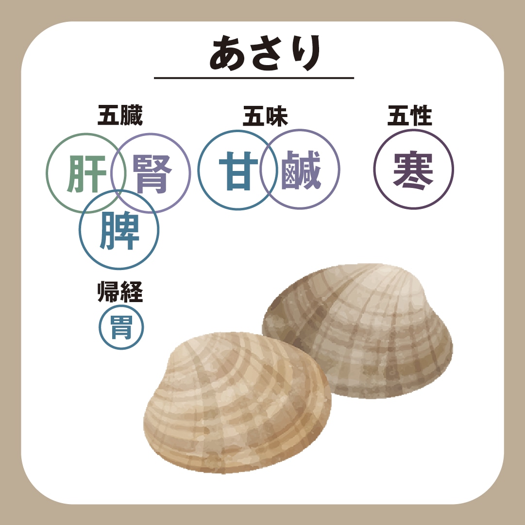 画像５　春の薬膳