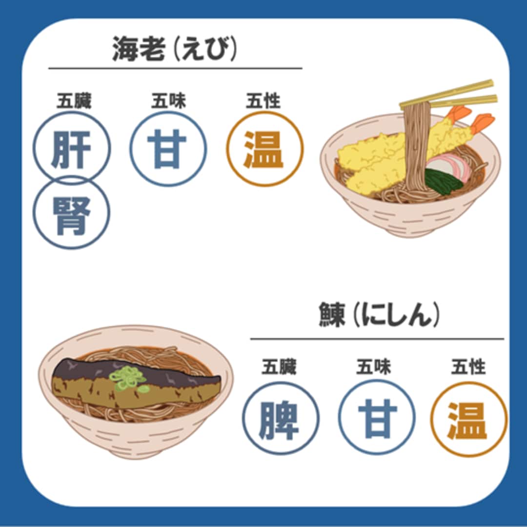 画像４　年末年始