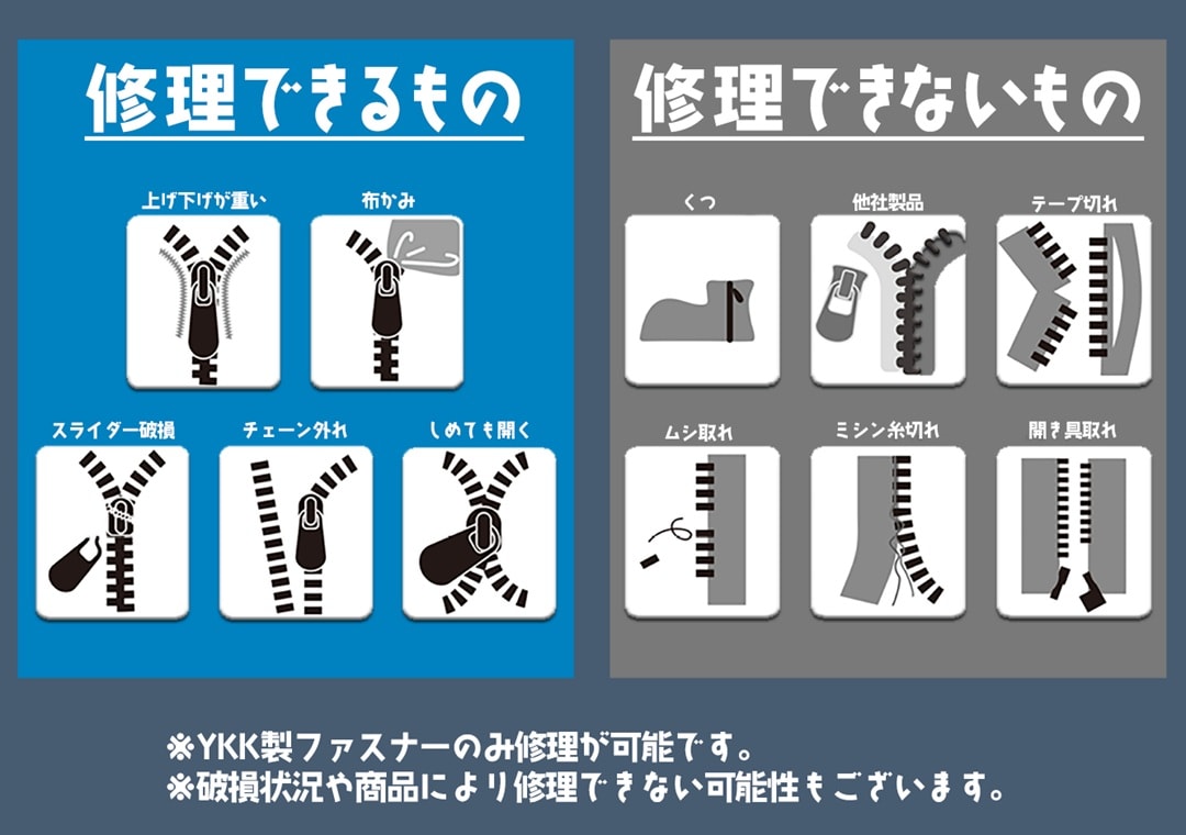 【京都山科】Reつながる市｜6月のつながる市