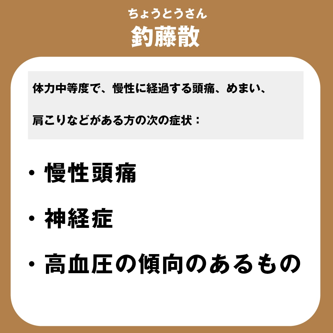 画像3 頭痛
