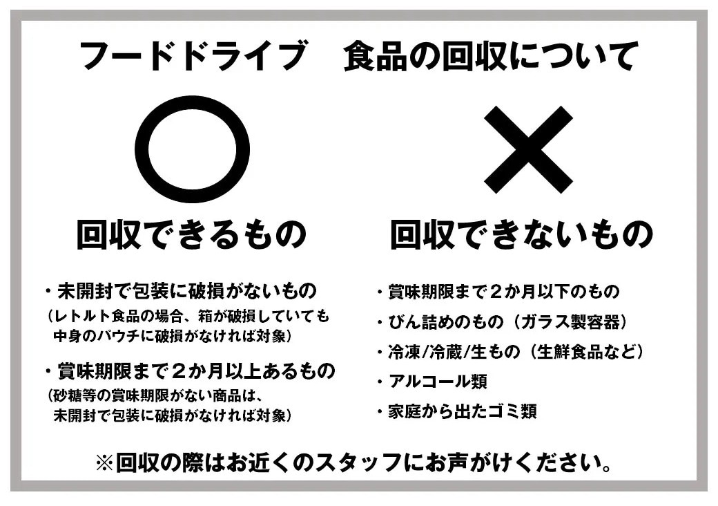 フードドライブ回収リスト