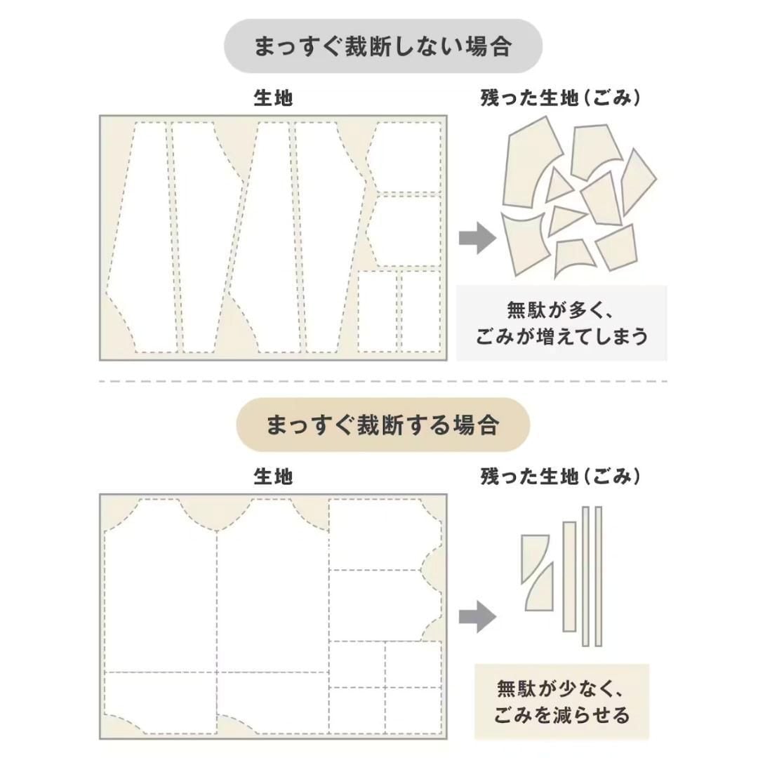 【イオンモール直方】環境のことも考える | 無印良品らしさが詰まった新しいウエア『まっすぐ仕立てた』シリーズ　_8ZGU3W