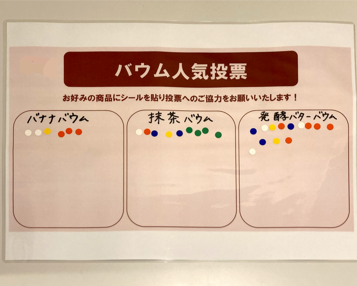 バウム投票