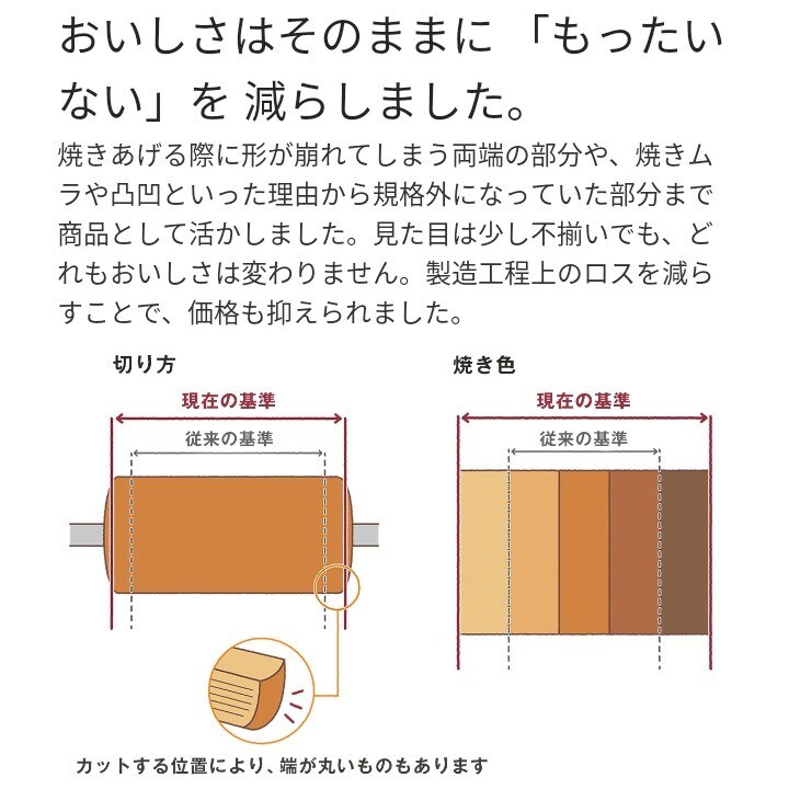 【エミフルＭＡＳＡＫＩ】人気の不揃いシリーズに新しい味が仲間入りしました。