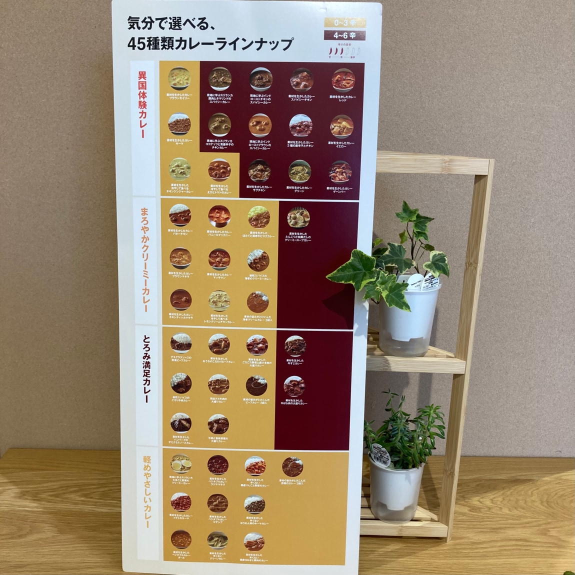 【ららぽーと沼津】