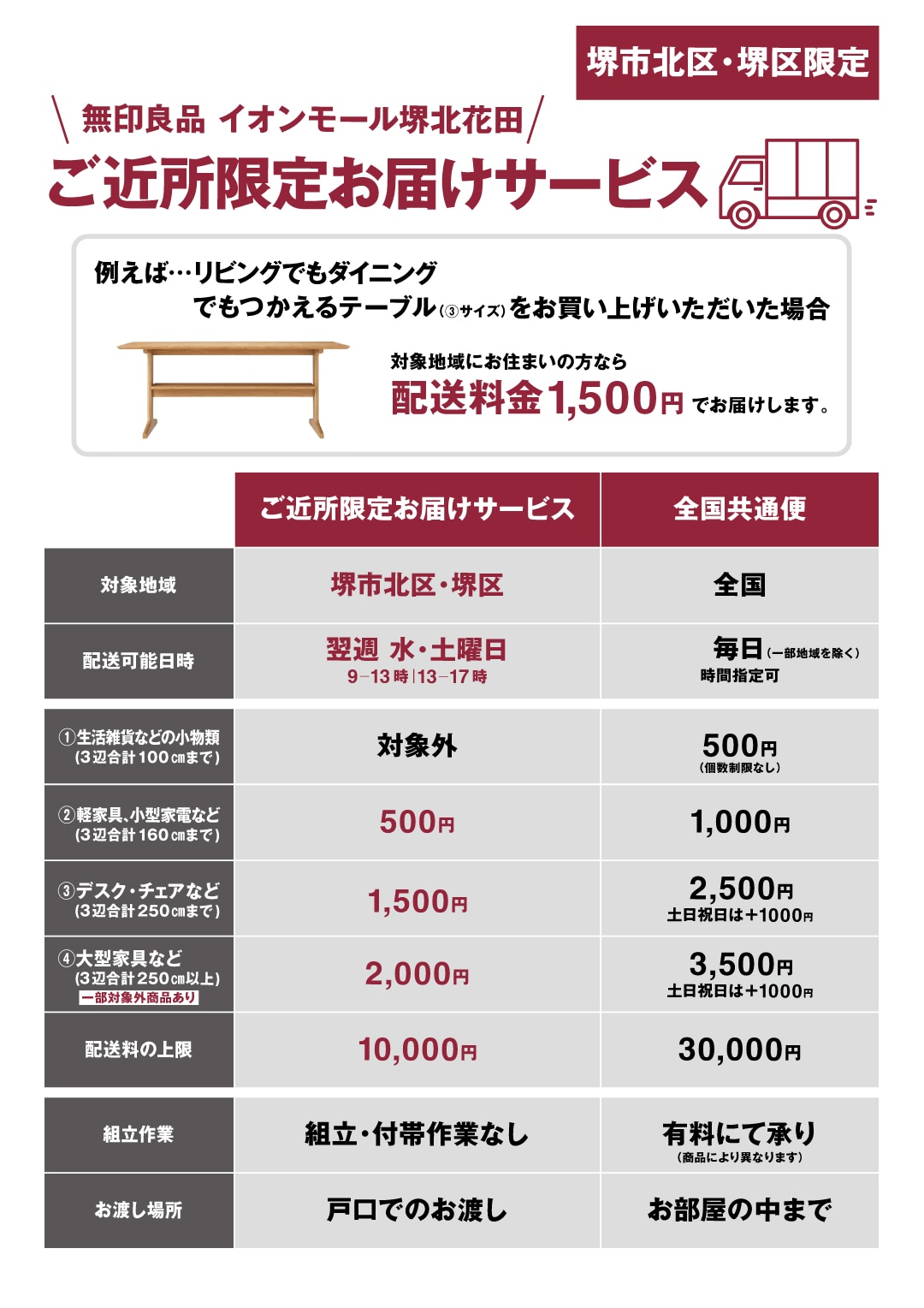 堺北花田】新しい配送サービスのご案内｜MUJI SUPPORT｜ 無印良品
