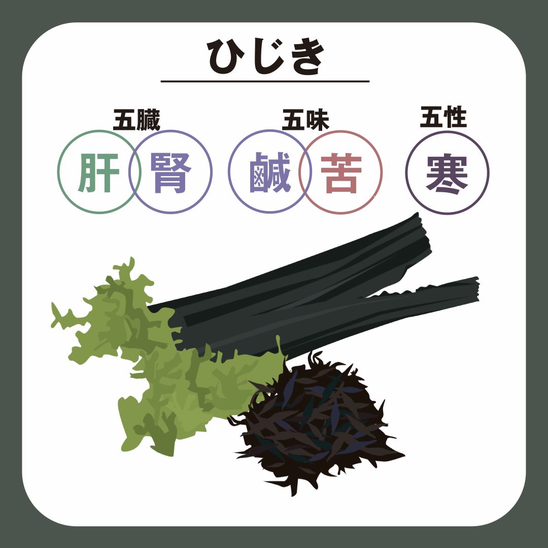ひじき五味五性