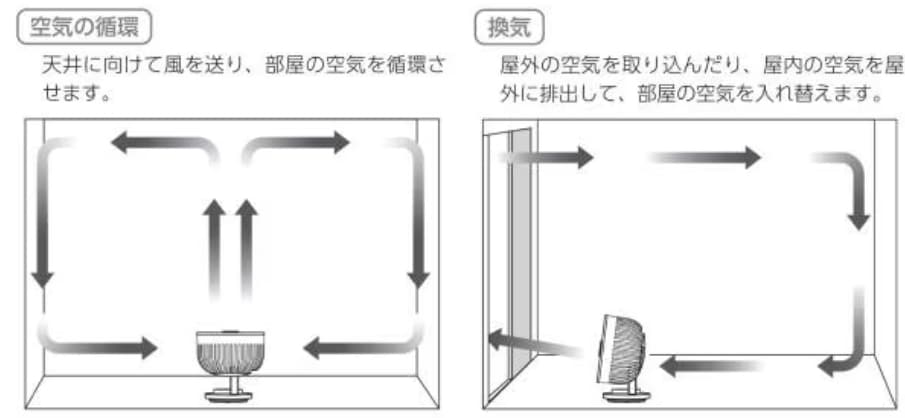 【コクーンシティさいたま新都心】雨の日を心地いいものに。梅雨の悩みを解決！