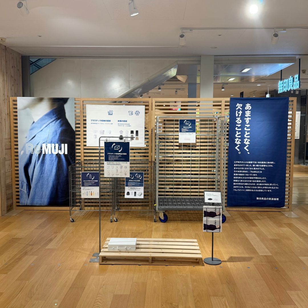 ReMUJI置き場