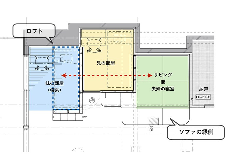 本文⑩