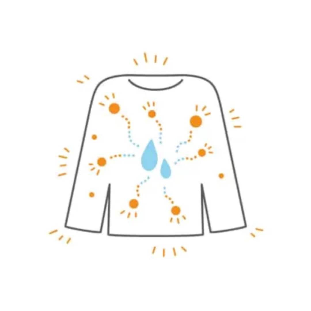 【渋谷西武】What is あったか綿？