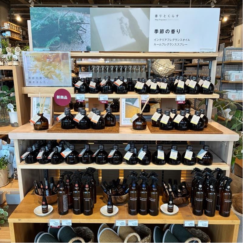 フレグランスの売場