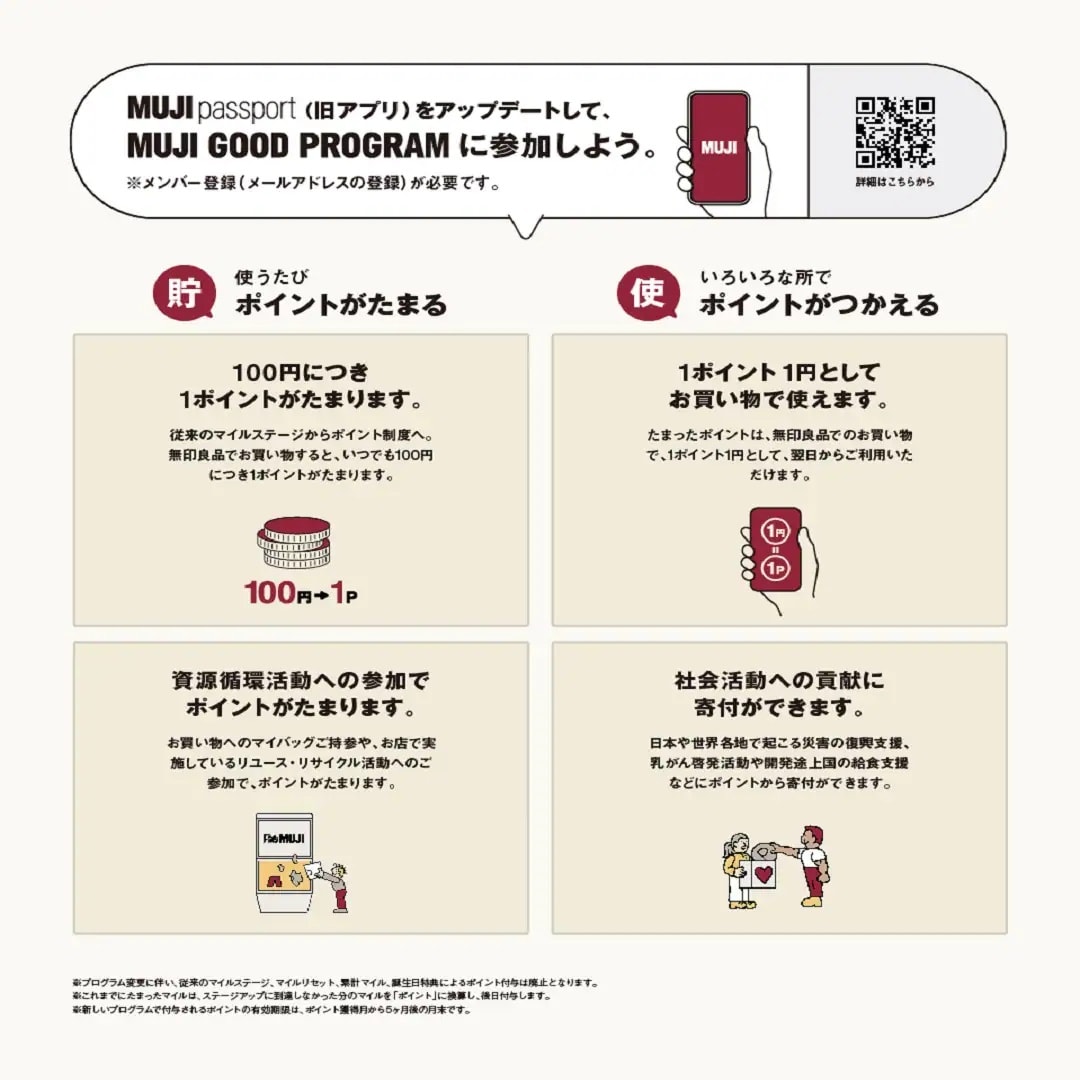 おたより