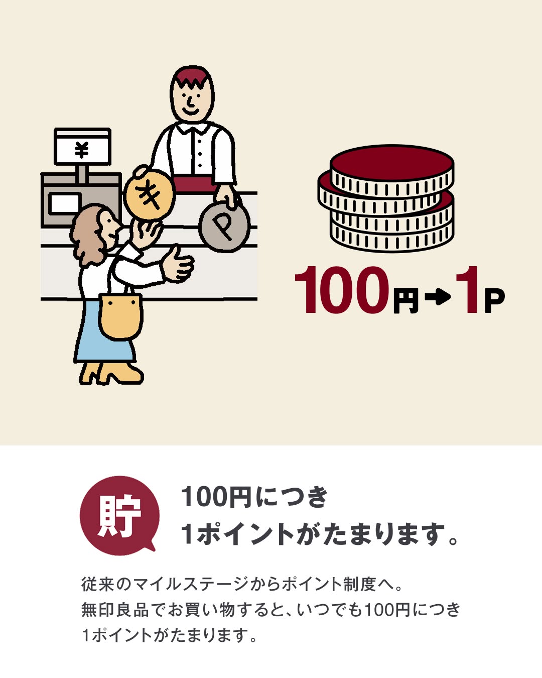 【京都山科】無印良品の新しい会員プログラムが始まります。｜お知らせ