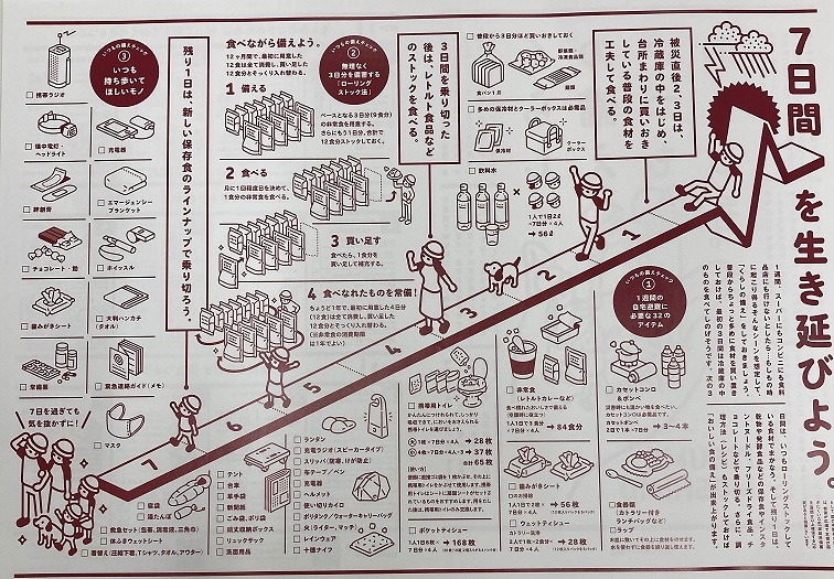 いつもし2