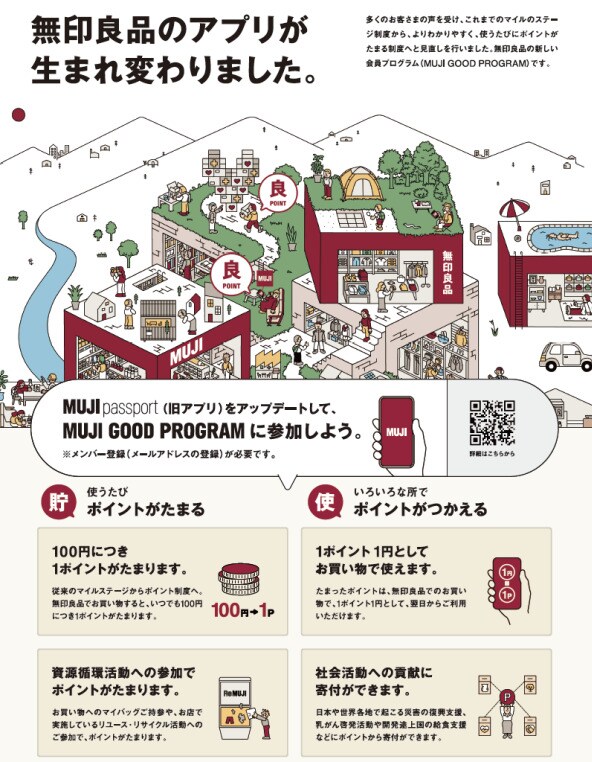 mujigoodprogram