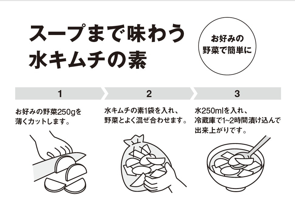 水キムチpop