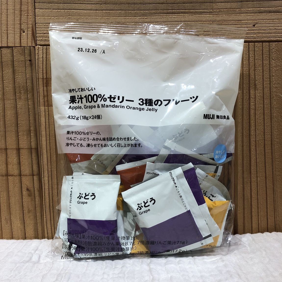 hiyasiteoisii