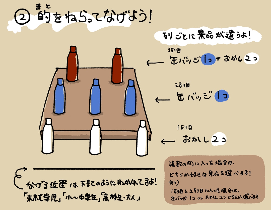 写真4