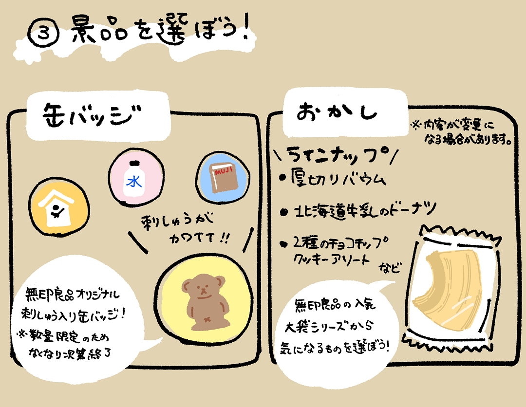 写真5